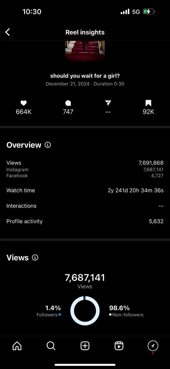 Reel · 7M views